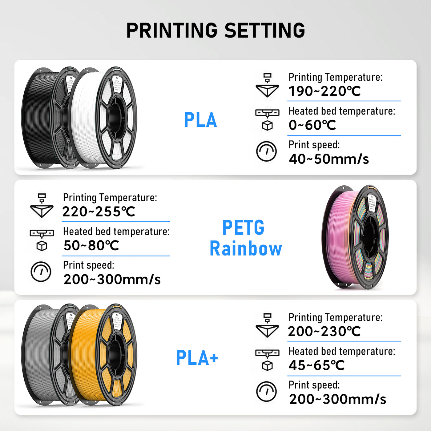 PLA & PETG 5 Color Filament Set