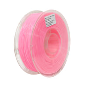 TPU-95A Basic Series A