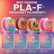 PLA-F Gradient Color